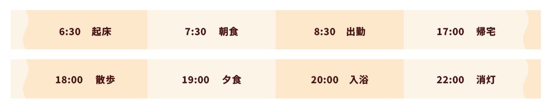 6時半起床、7時半朝食、8時半出勤、17時帰宅、18時散歩、19時夕食、20時入浴、22時消灯