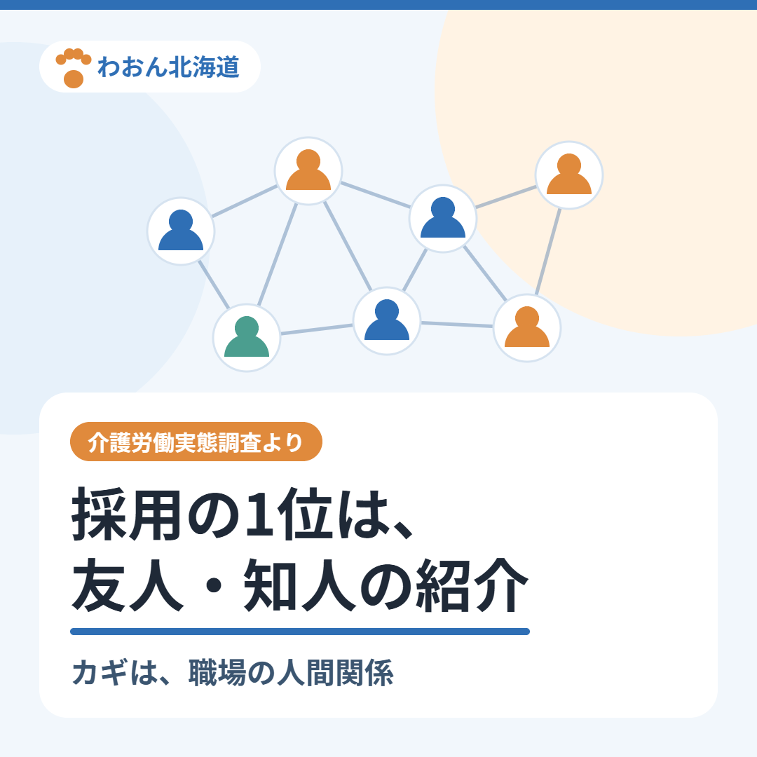 介護の採用1位は「友人・知人の紹介」🤝 人間関係が採用力になる時代へ